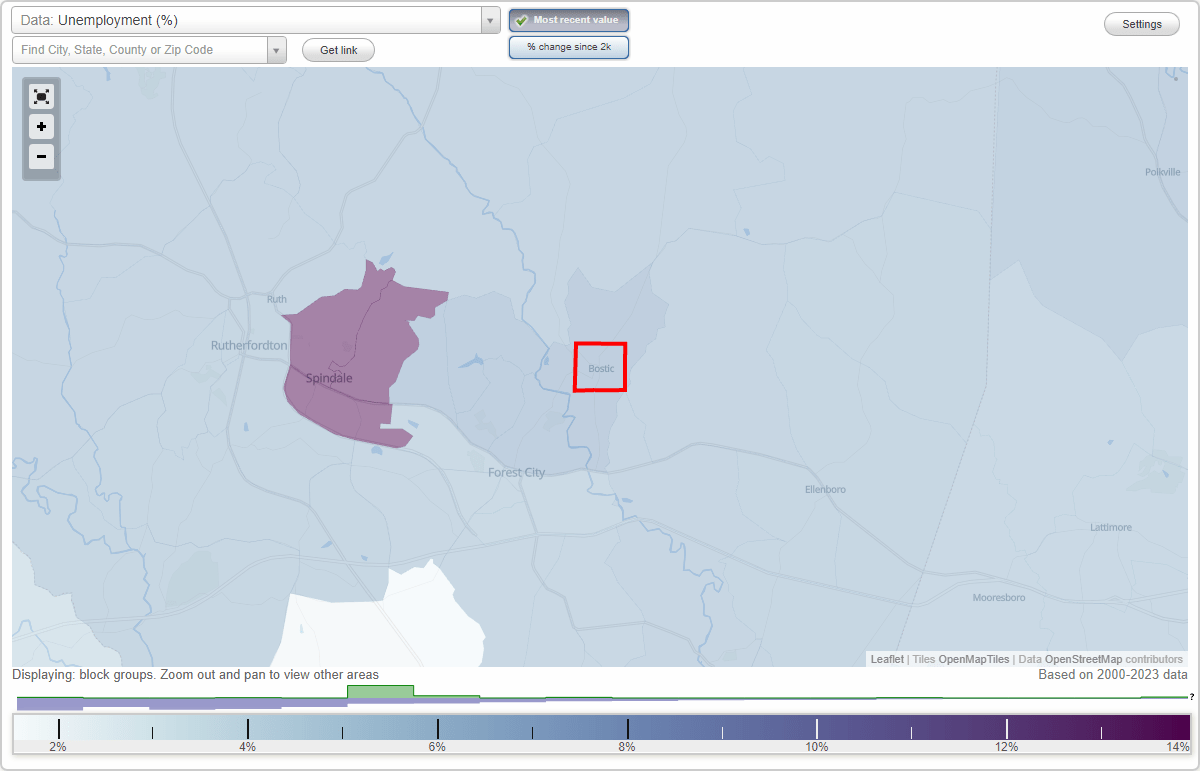 Work and Jobs in Bostic, North Carolina (NC) Detailed Stats