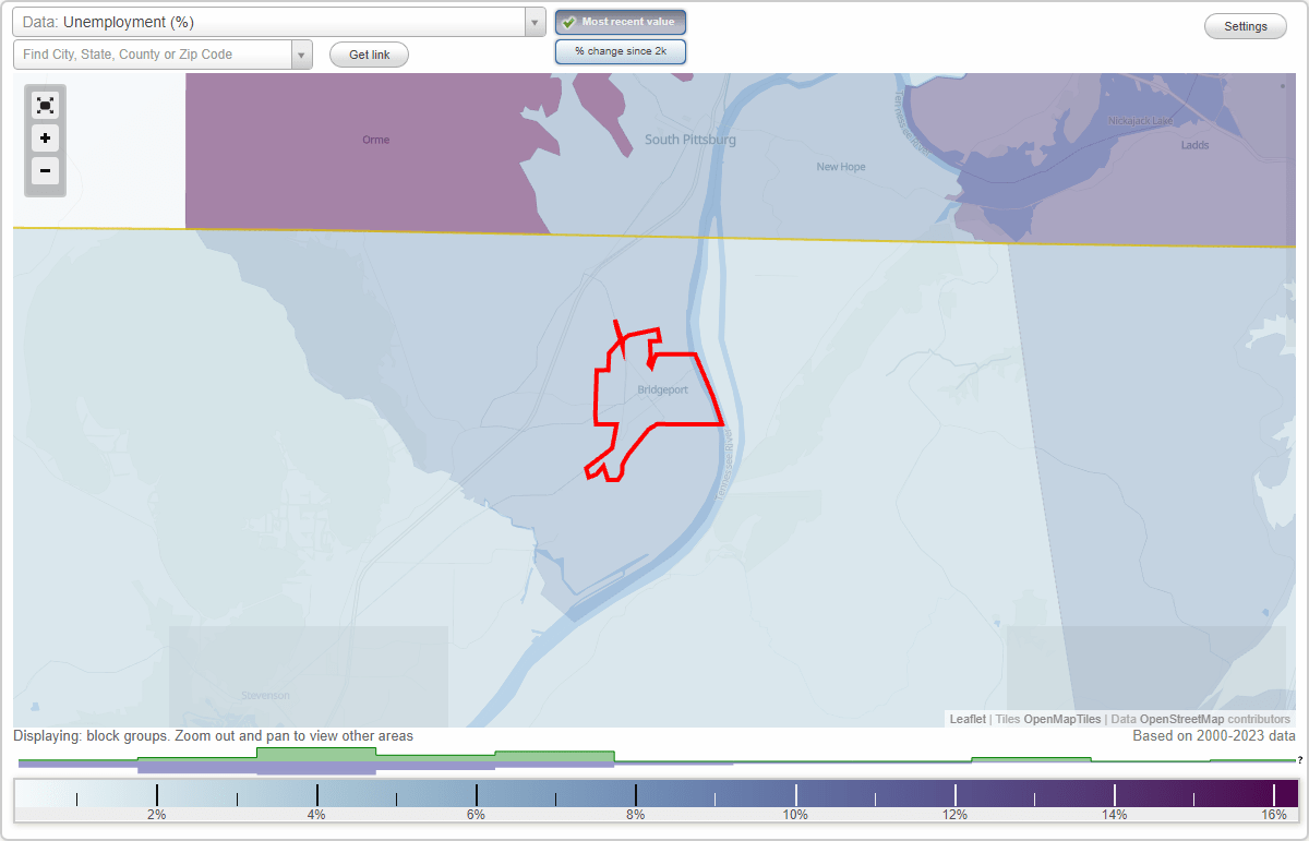Work and Jobs in Bridgeport, Alabama (AL) Detailed Stats Occupations
