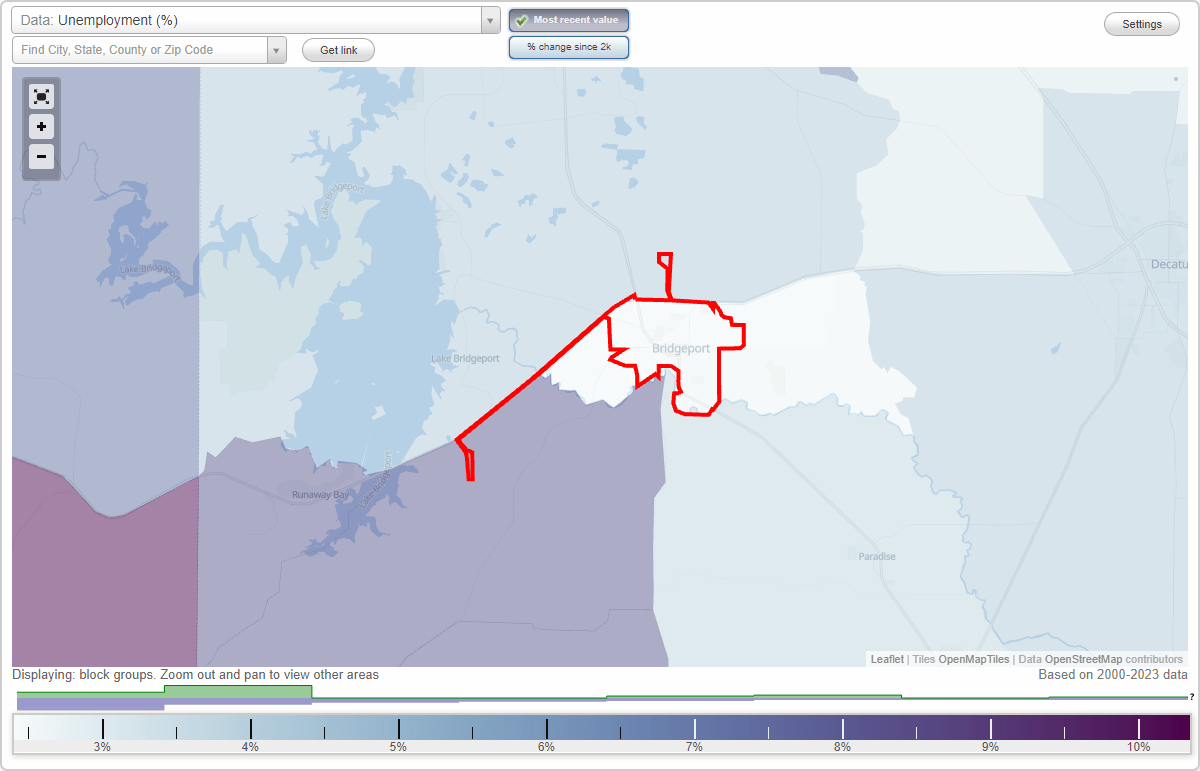 Work and Jobs in Bridgeport, Texas (TX) Detailed Stats Occupations