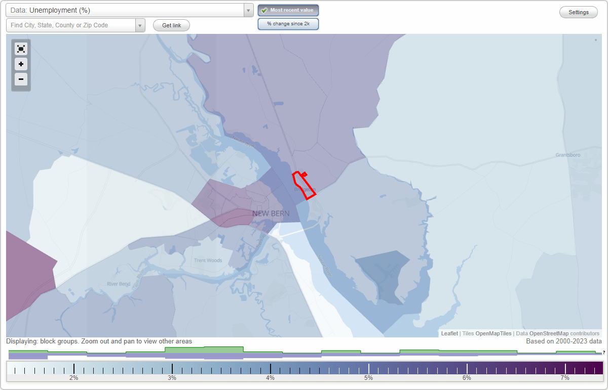 Work and Jobs in Bridgeton, North Carolina (NC) Detailed Stats