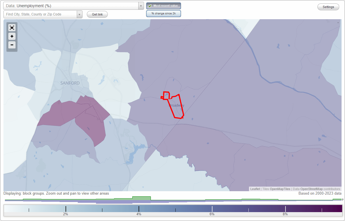 Work and Jobs in Broadway, North Carolina (NC) Detailed Stats
