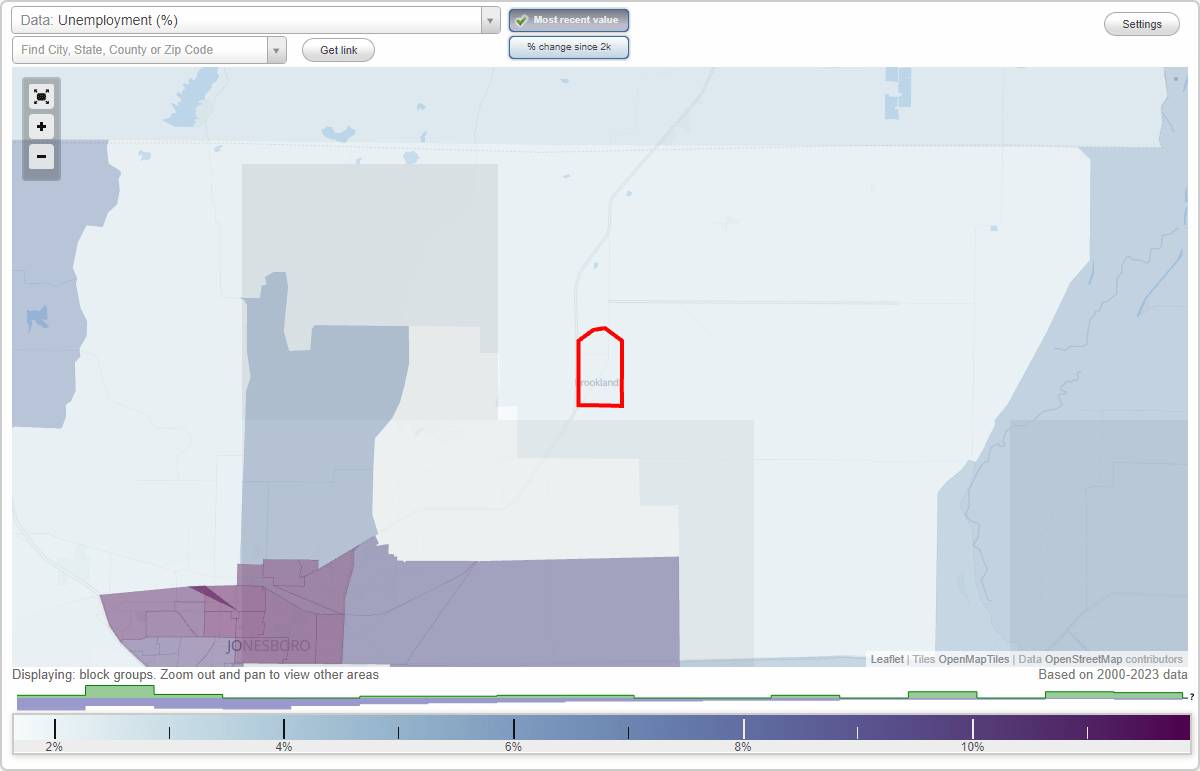 Work and Jobs in Brookland, Arkansas (AR) Detailed Stats Occupations