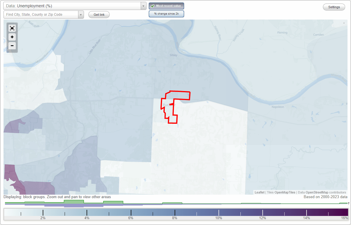Work and Jobs in Buckner, Missouri (MO) Detailed Stats Occupations