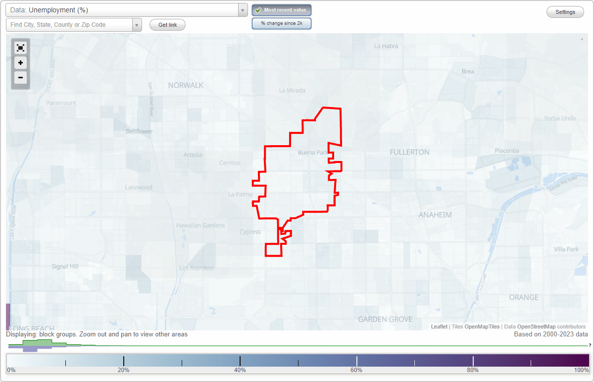 Work and Jobs in Buena Park, California (CA) Detailed Stats