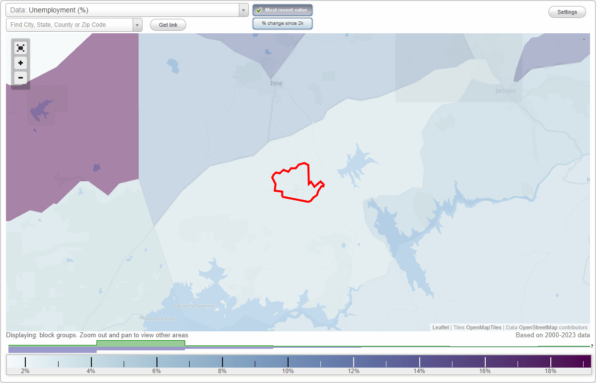Work and Jobs in Buena Vista, California (CA) Detailed Stats