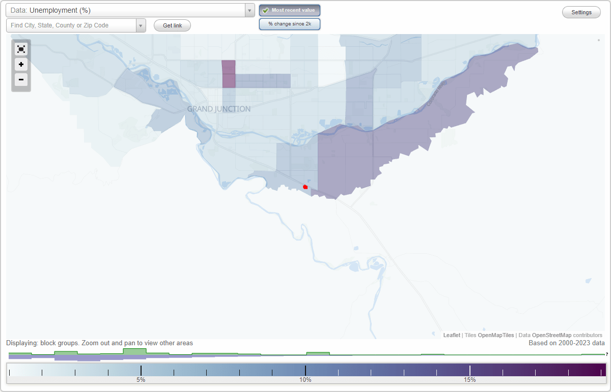 Work and Jobs in Buena Vista, Colorado (CO) Detailed Stats Occupations