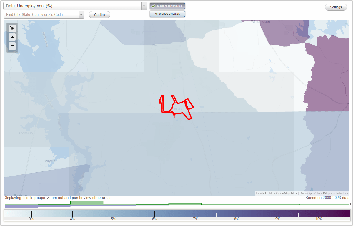 Work and Jobs in Bullard, Texas (TX) Detailed Stats Occupations