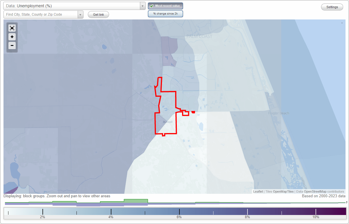 Work and Jobs in Bunnell, Florida (FL) Detailed Stats Occupations