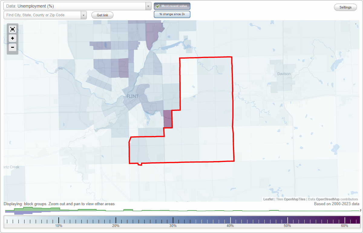 Work and Jobs in Burton, Michigan (MI) Detailed Stats Occupations