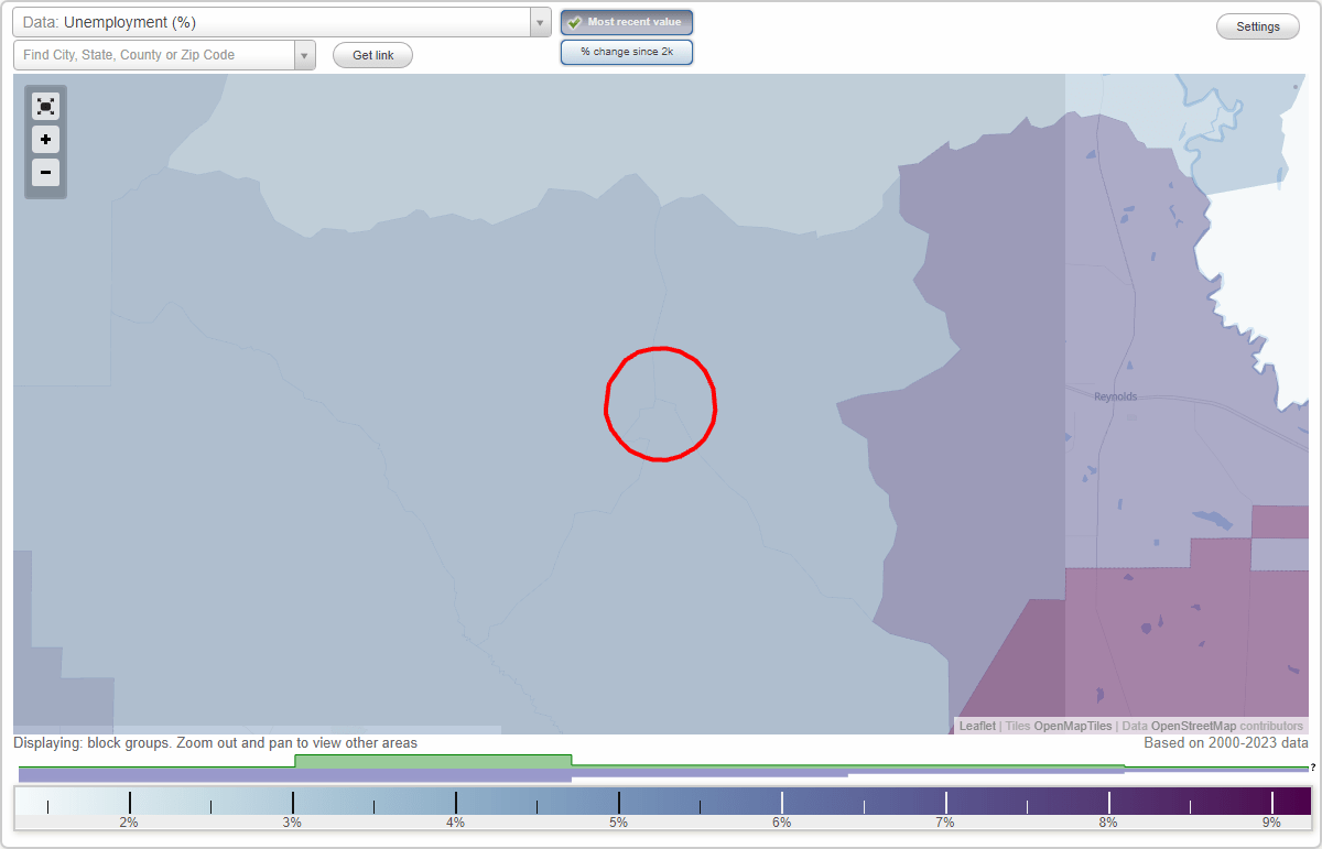 Work and Jobs in Butler, (GA) Detailed Stats Occupations