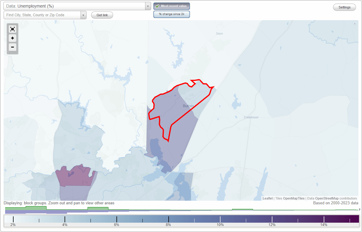 Work and Jobs in Butner, North Carolina (NC) Detailed Stats