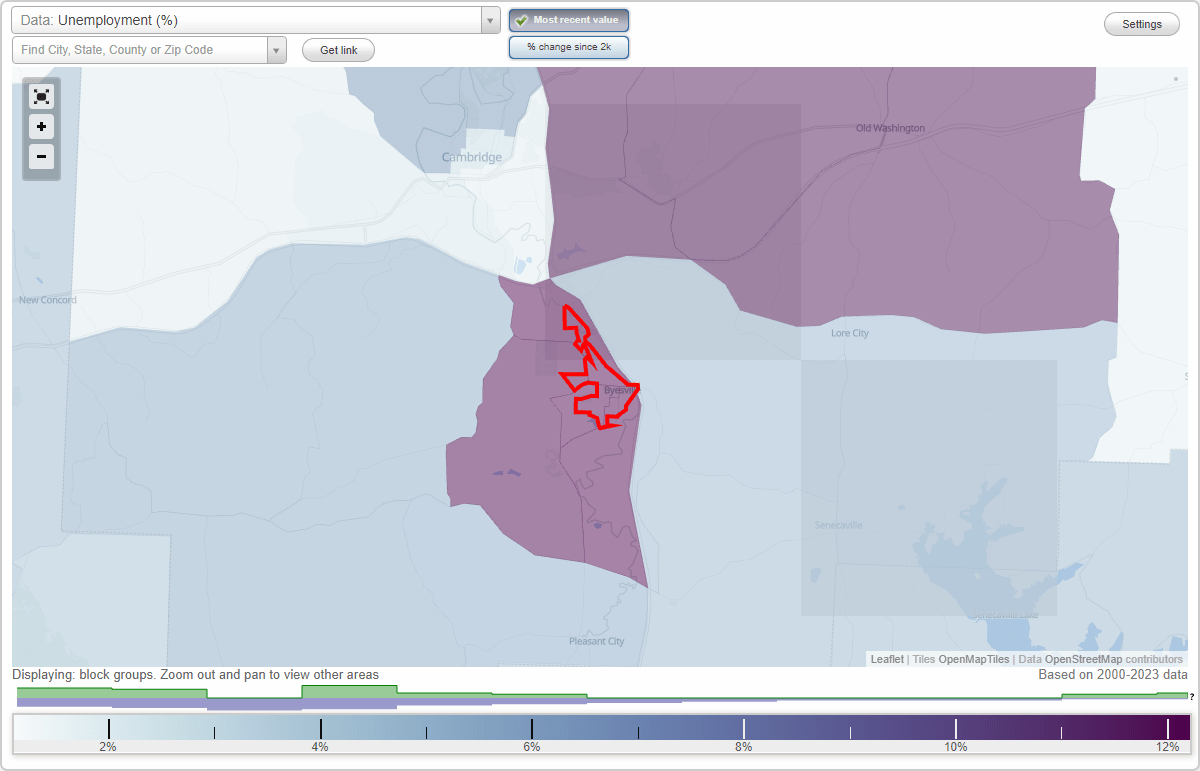 Work and Jobs in Byesville, Ohio (OH) Detailed Stats Occupations