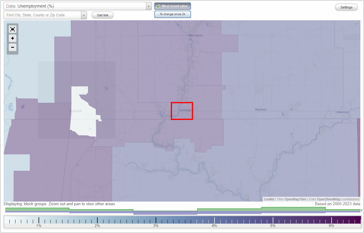 Work and Jobs in Camargo, Illinois (IL) Detailed Stats Occupations