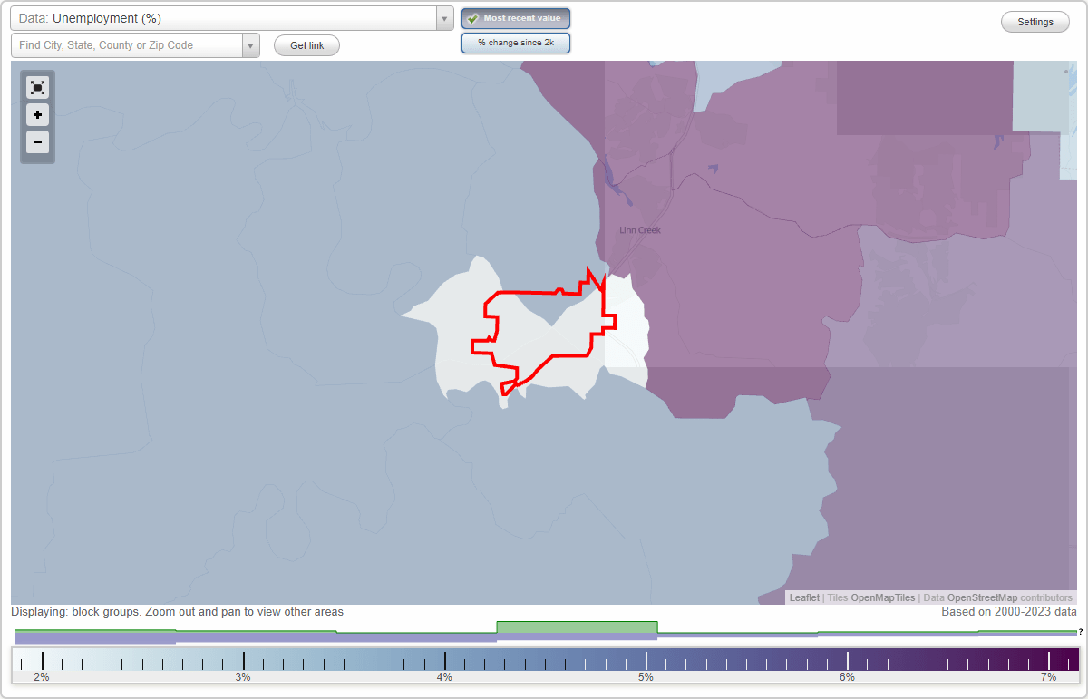 Work and Jobs in Camdenton, Missouri (MO) Detailed Stats Occupations