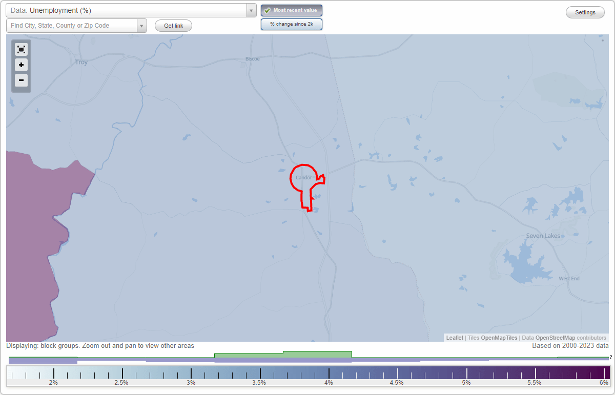 Work and Jobs in Candor, North Carolina (NC) Detailed Stats