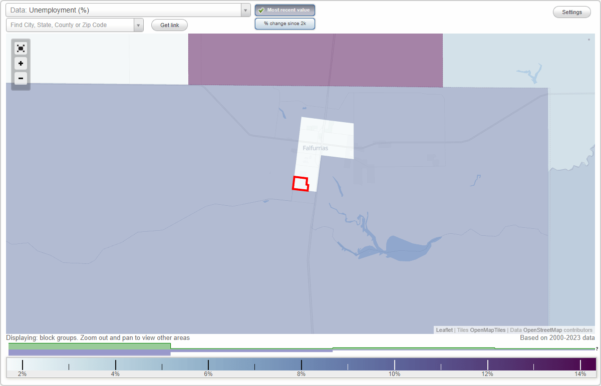 Work and Jobs in Cantu Addition, Texas (TX) Detailed Stats Occupations