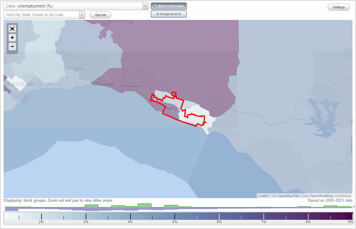 Work and Jobs in Carpinteria, California (CA) Detailed Stats Occupations, Industries