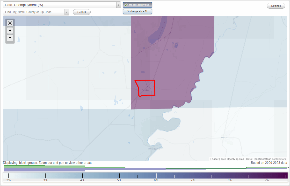Work and Jobs in Castile, New York (NY) Detailed Stats Occupations