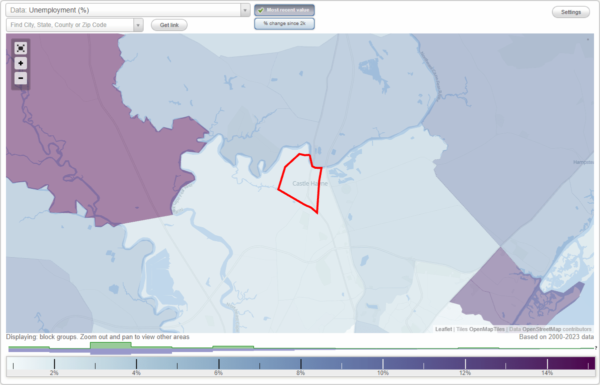 Work and Jobs in Castle Hayne, North Carolina (NC) Detailed Stats