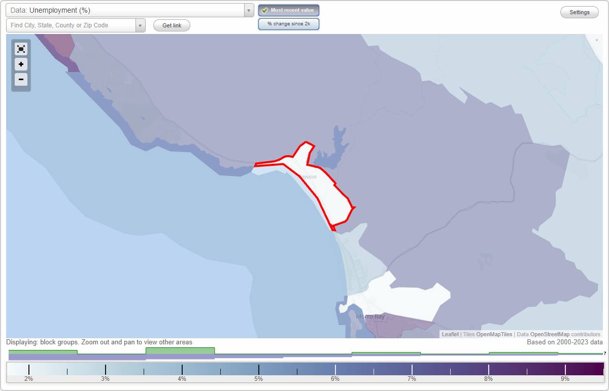 Work and Jobs in Cayucos, California (CA) Detailed Stats Occupations, Industries, Unemployment
