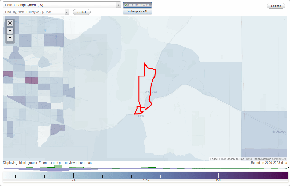 Work and Jobs in Cedar Crest, New Mexico (NM) Detailed Stats Occupations, Industries