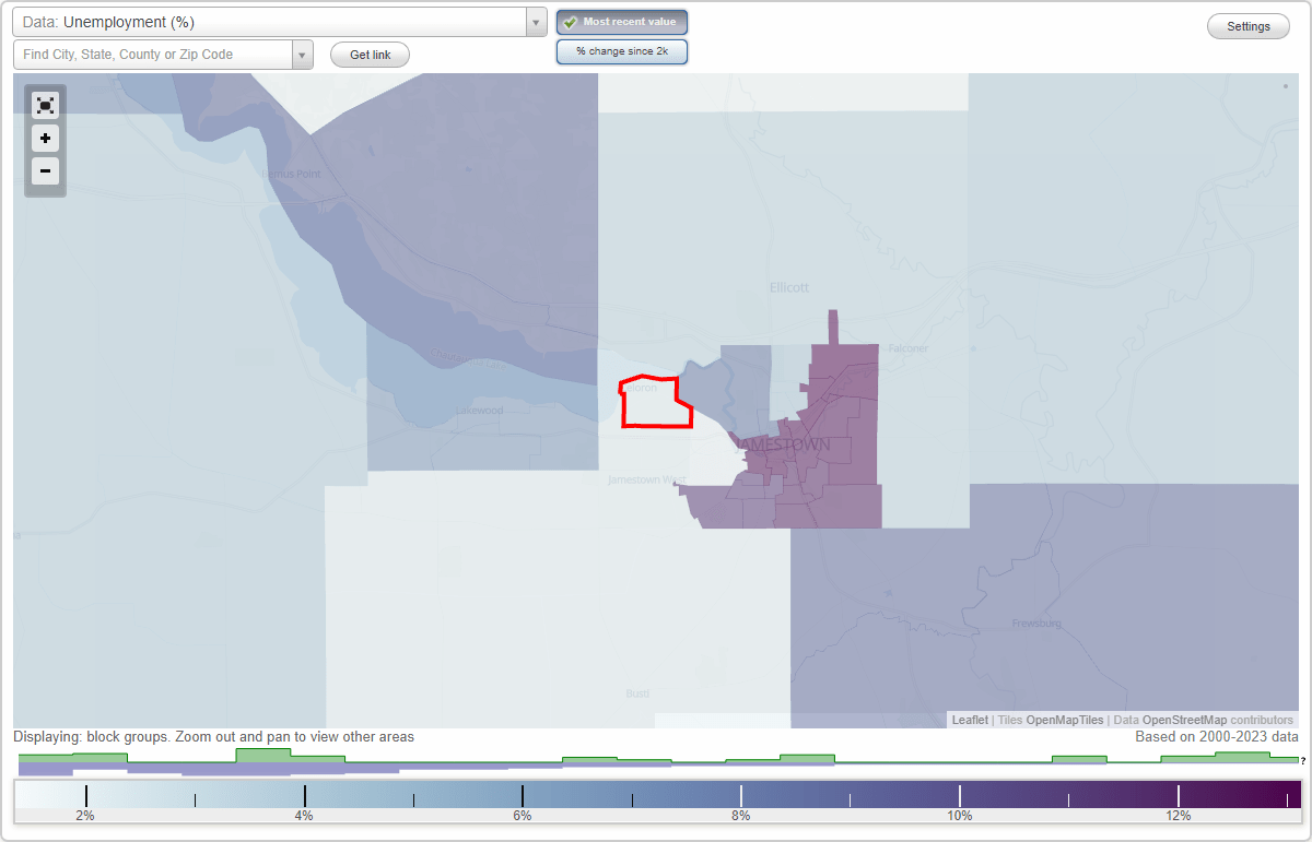 Work and Jobs in Celoron, New York (NY) Detailed Stats Occupations