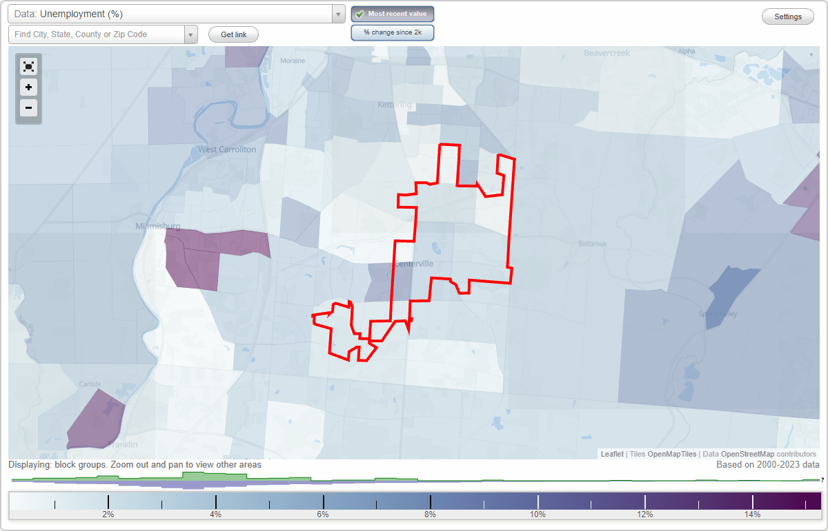 Work and Jobs in Centerville, Ohio (OH) Detailed Stats Occupations