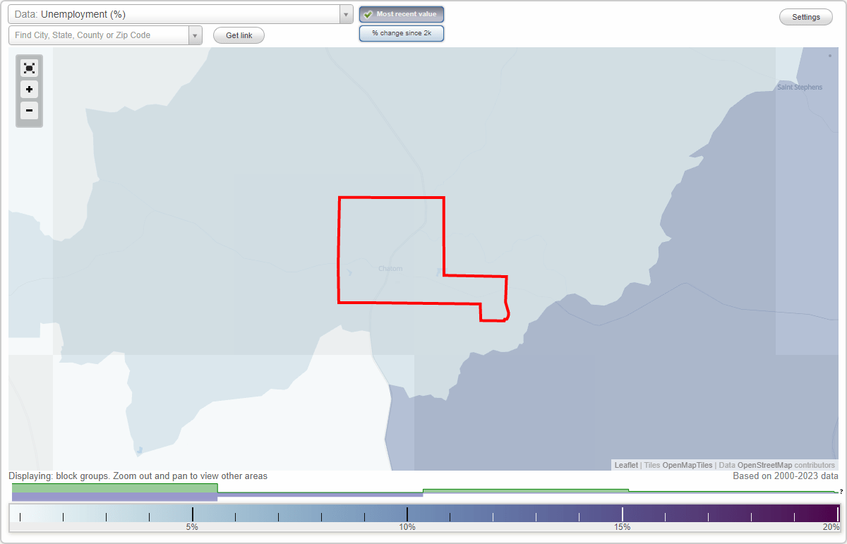 Work and Jobs in Chatom, Alabama (AL) Detailed Stats Occupations