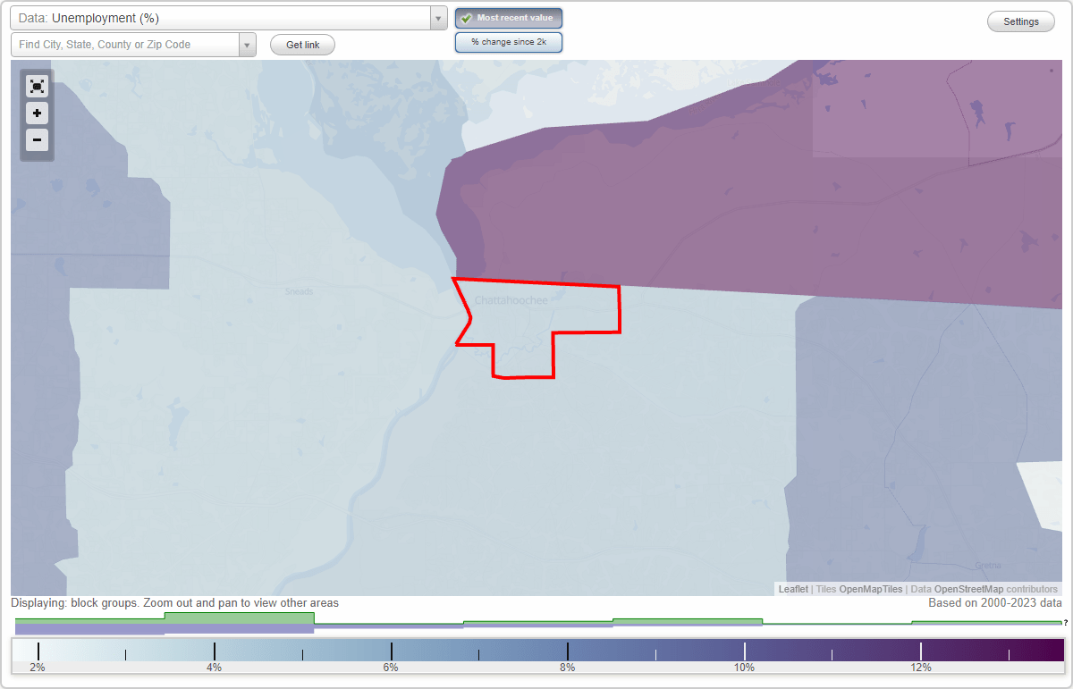 Work and Jobs in Chattahoochee, Florida (FL) Detailed Stats