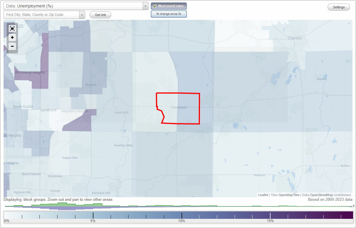 Work and Jobs in Chesterland, Ohio (OH) Detailed Stats Occupations