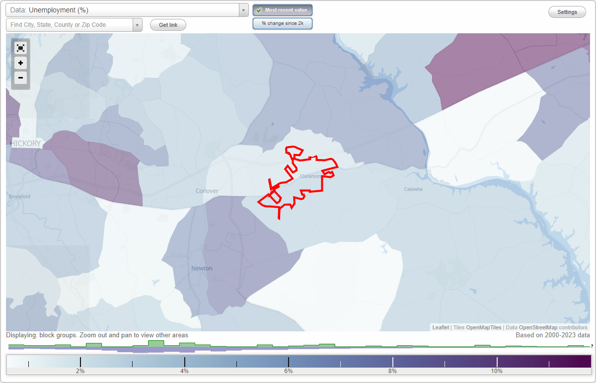 Work and Jobs in Claremont, North Carolina (NC) Detailed Stats