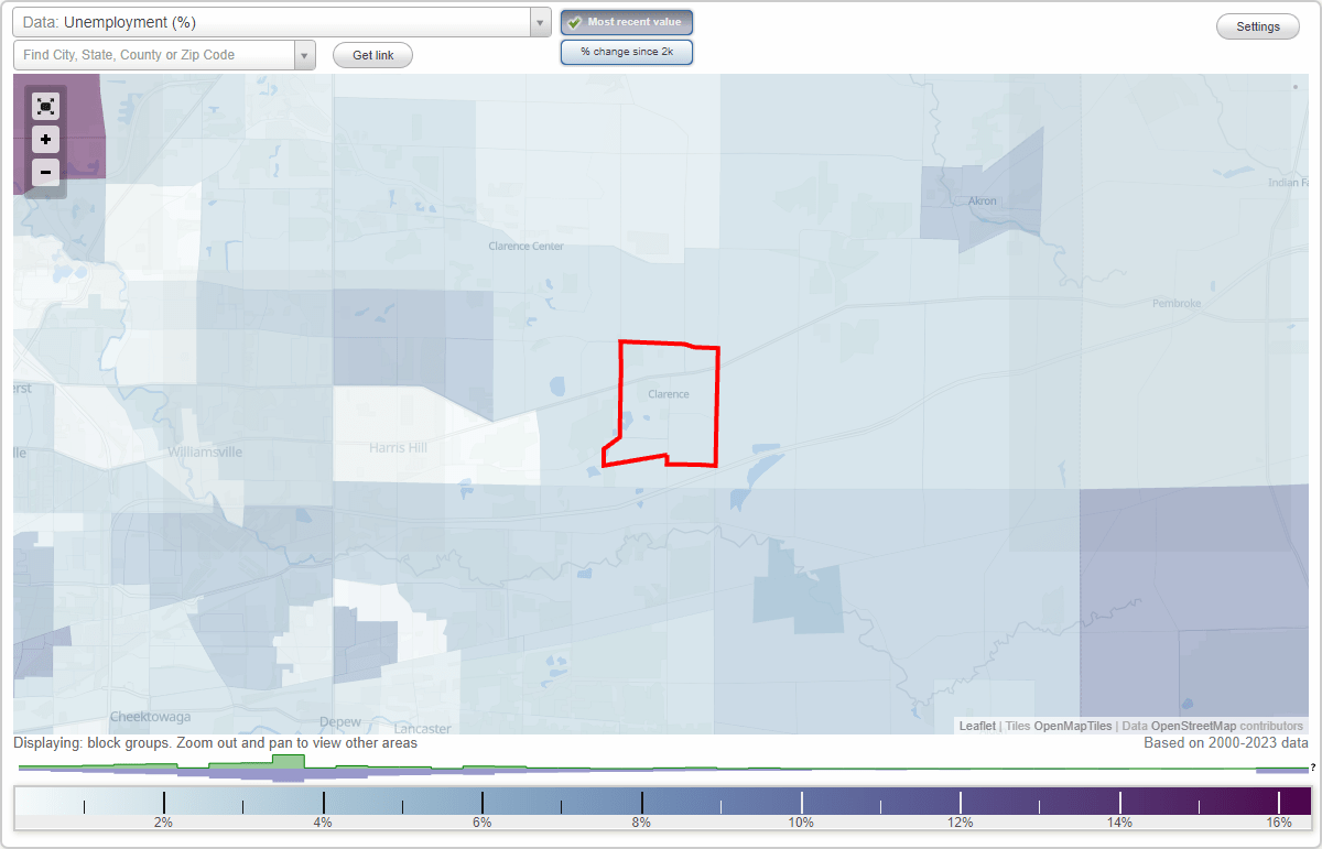 Work and Jobs in Clarence, New York (NY) Detailed Stats Occupations
