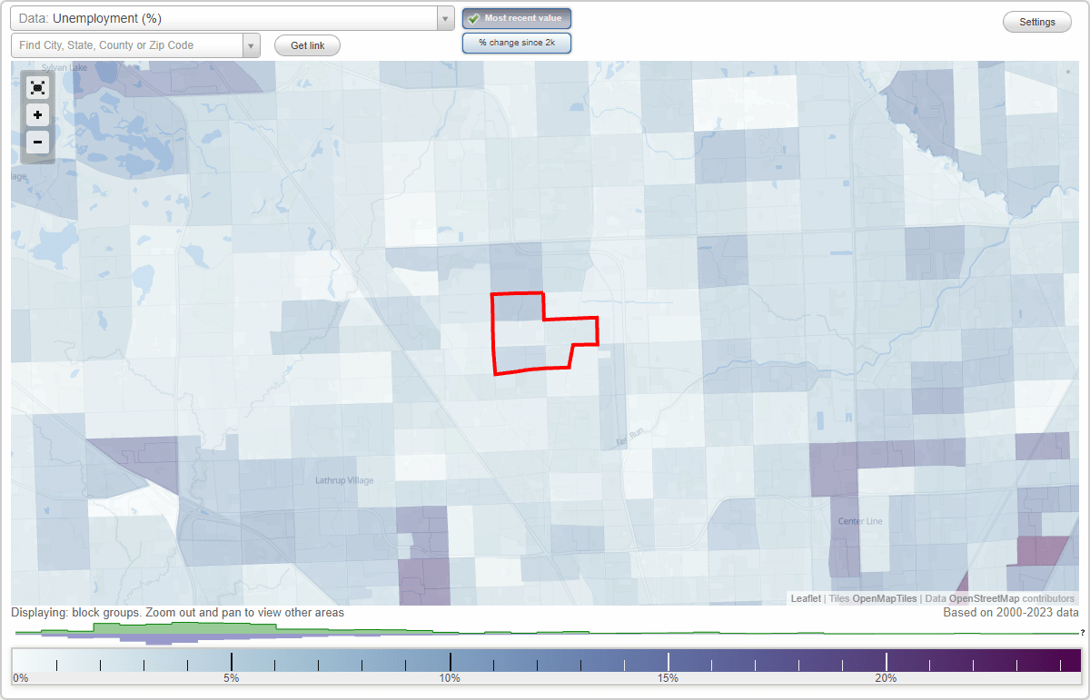 Work and Jobs in Clawson, Michigan (MI) Detailed Stats Occupations