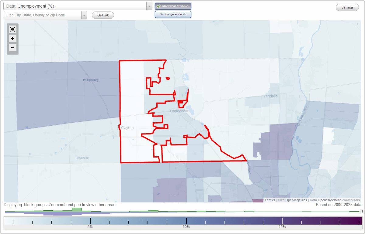Work and Jobs in Clayton, Ohio (OH) Detailed Stats Occupations