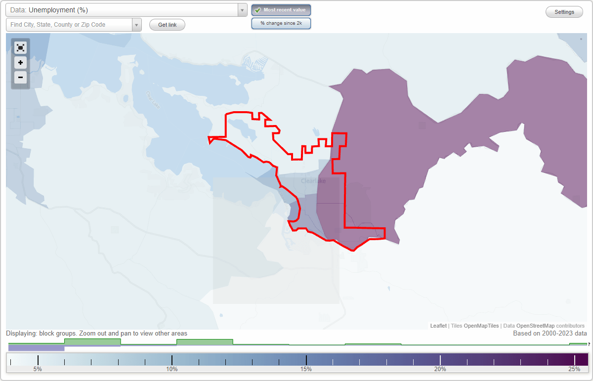 Work and Jobs in Clearlake, California (CA) Detailed Stats Occupations