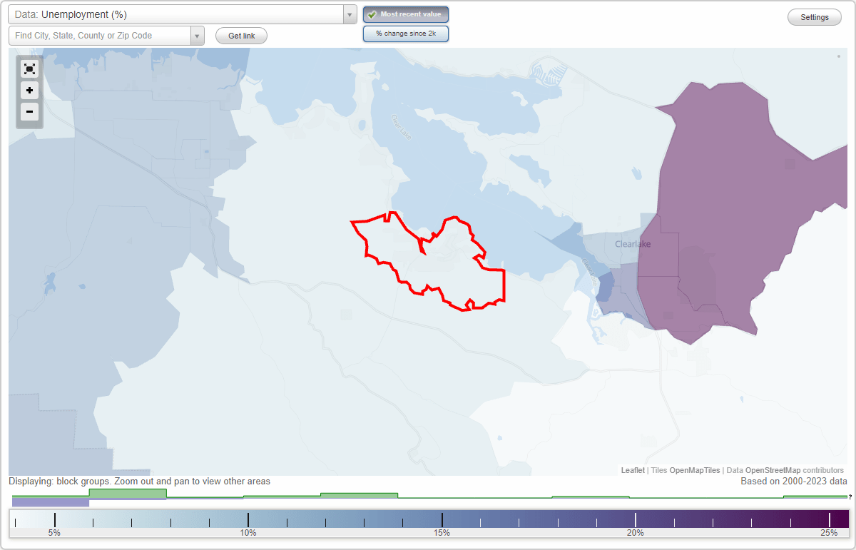Work and Jobs in Clearlake Riviera, California (CA) Detailed Stats