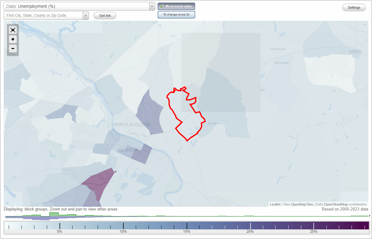 Work and Jobs in Clearwater, South Carolina (SC) Detailed Stats