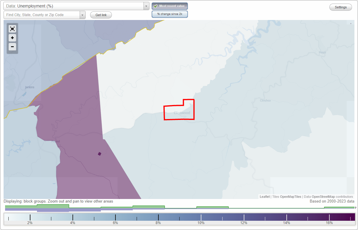 Work and Jobs in Clintwood, Virginia (VA) Detailed Stats Occupations