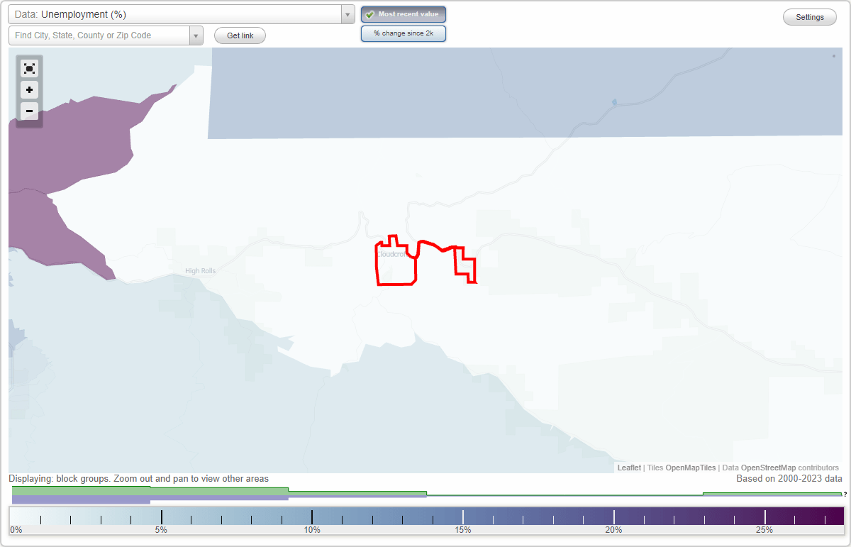 Work and Jobs in Cloudcroft, New Mexico (NM) Detailed Stats