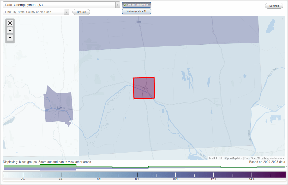 Work and Jobs in Clyde, New York (NY) Detailed Stats Occupations