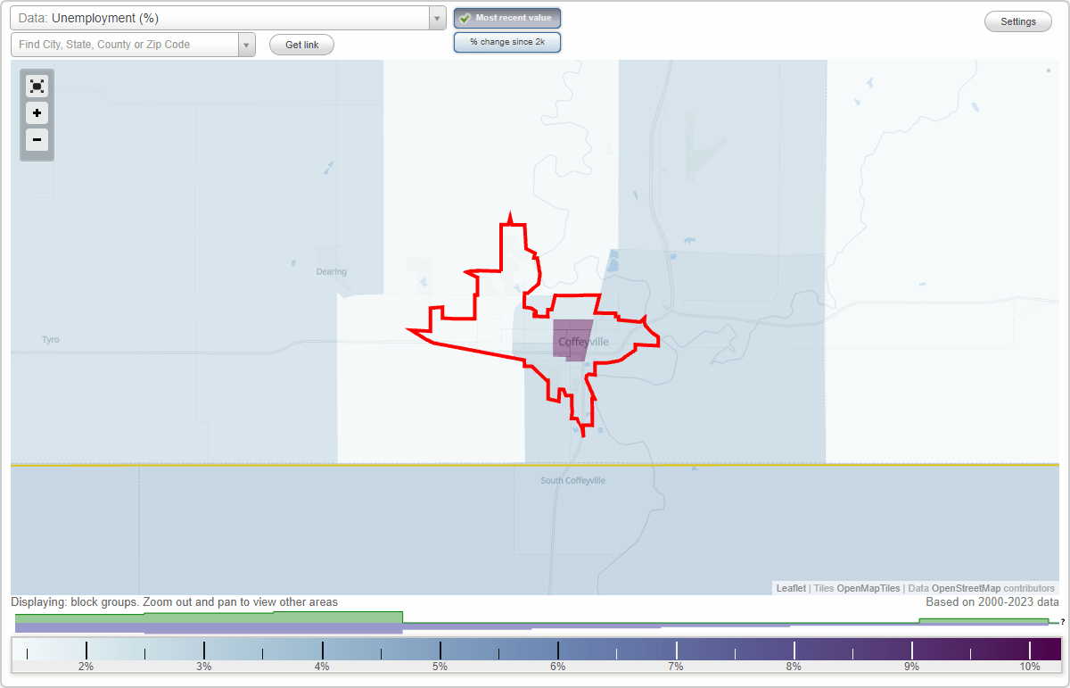 Work and Jobs in Coffeyville, Kansas (KS) Detailed Stats Occupations