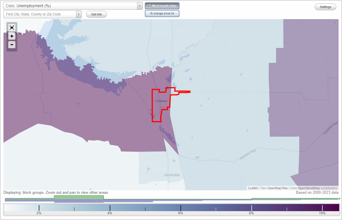 Work and Jobs in Coldwater, Mississippi (MS) Detailed Stats