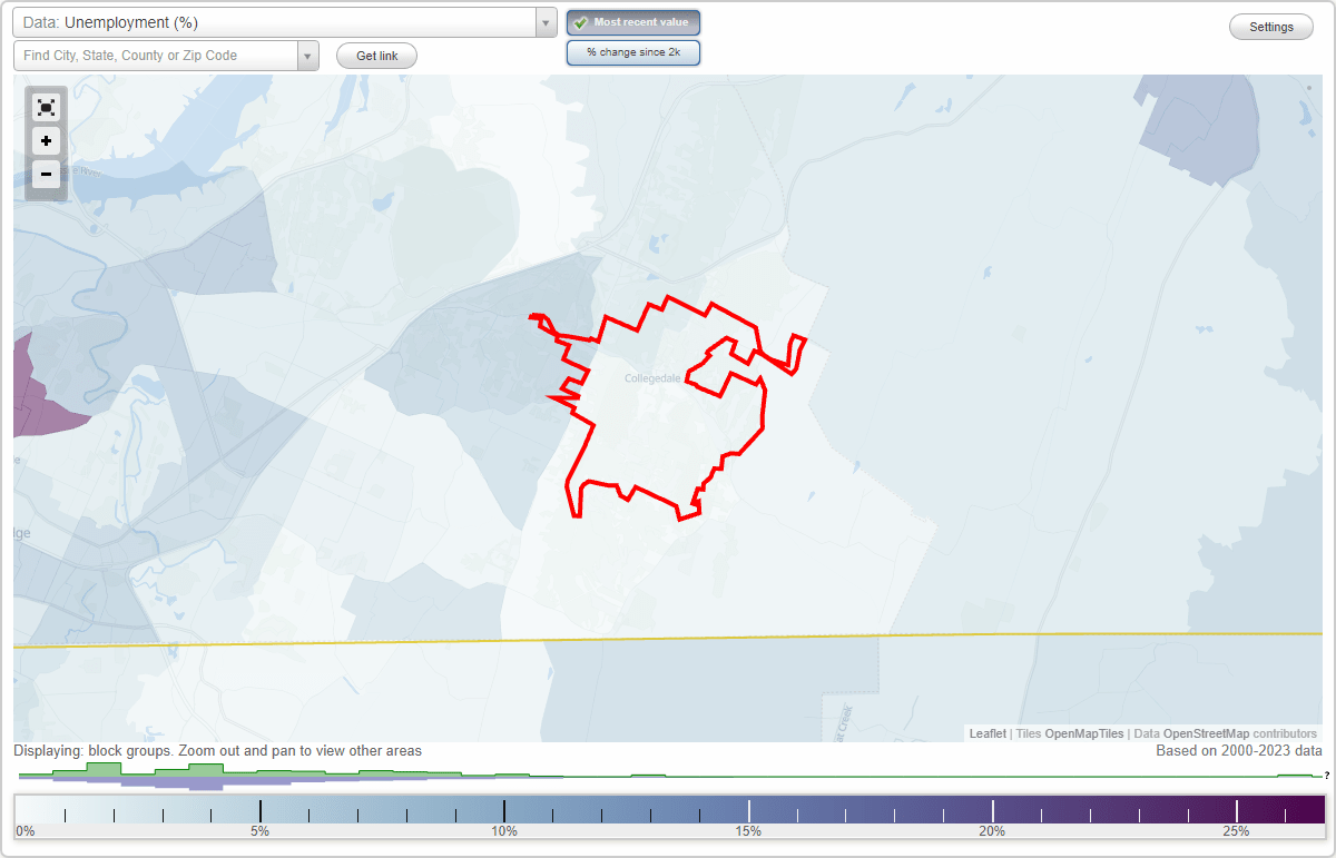 Work and Jobs in Collegedale, Tennessee (TN) Detailed Stats