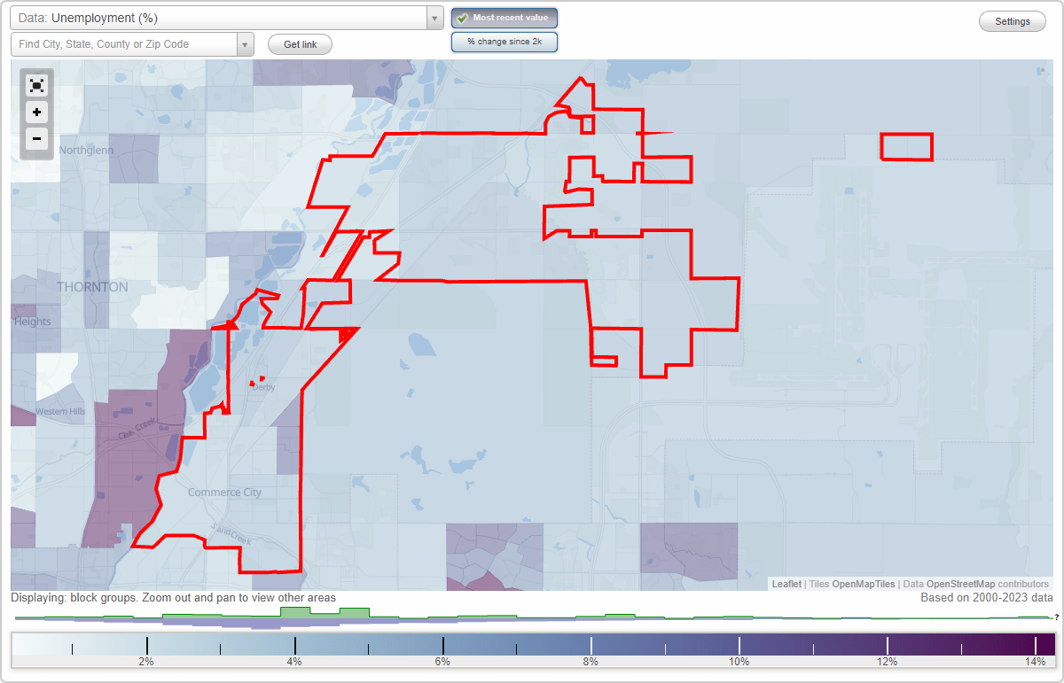 Work and Jobs in Commerce City, Colorado (CO) Detailed Stats