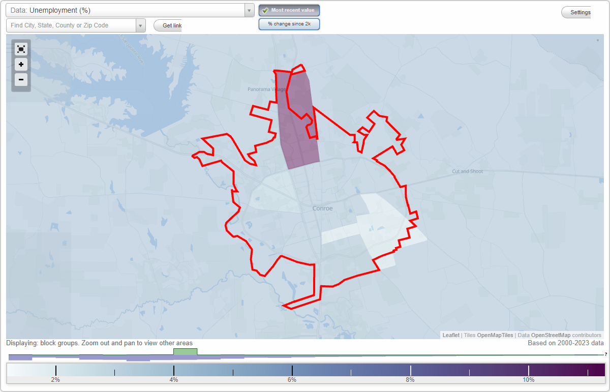 Work and Jobs in Conroe, Texas (TX) Detailed Stats Occupations