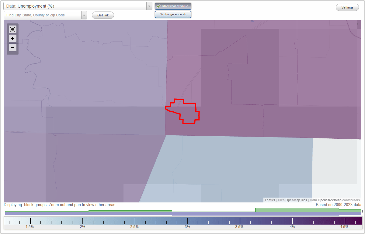 Work and Jobs in Conway, Missouri (MO) Detailed Stats Occupations