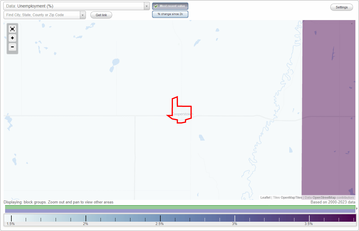 Work and Jobs in Cooperstown, North Dakota (ND) Detailed Stats