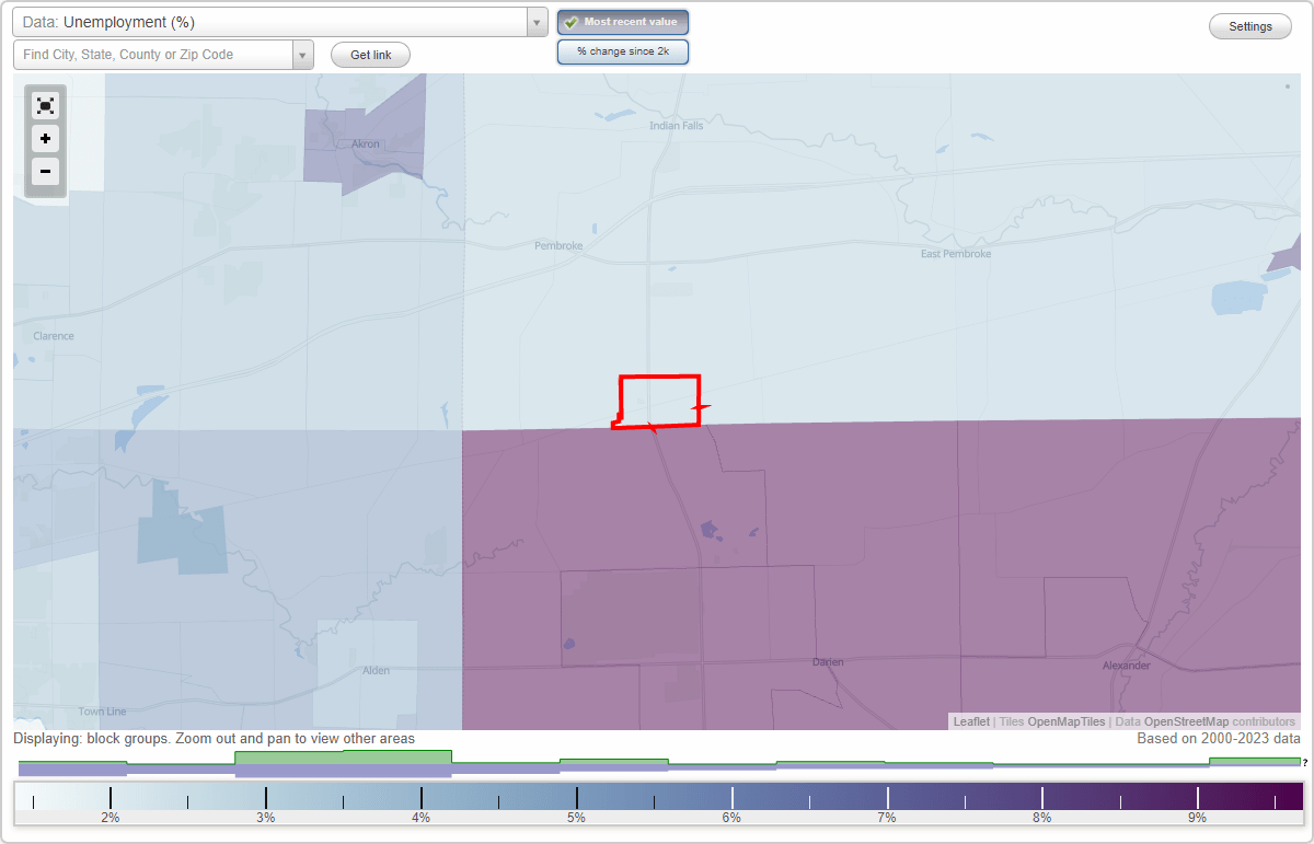 Work and Jobs in Corfu, New York (NY) Detailed Stats Occupations