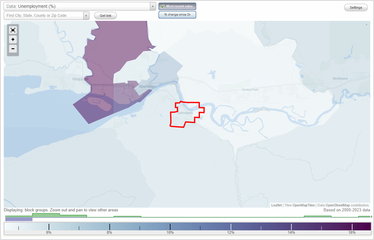 Work and Jobs in Cosmopolis, Washington (WA) Detailed Stats
