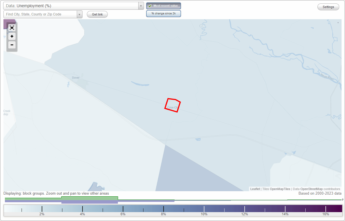Work and Jobs in Cove City, North Carolina (NC) Detailed Stats